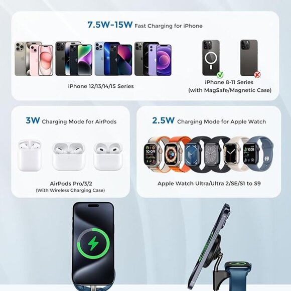 HEVANTO 3 in 1 Wireless Charging Station, Black, 15W Fast Mag-Safe Charger ~ NEW - Picture 2 of 6